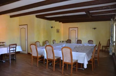 Etapes affaires et Groupes