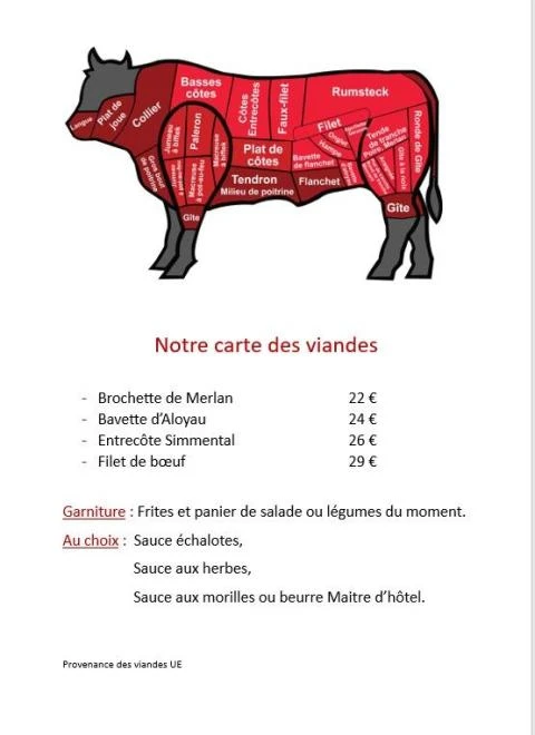 image Hôtel des Sapins