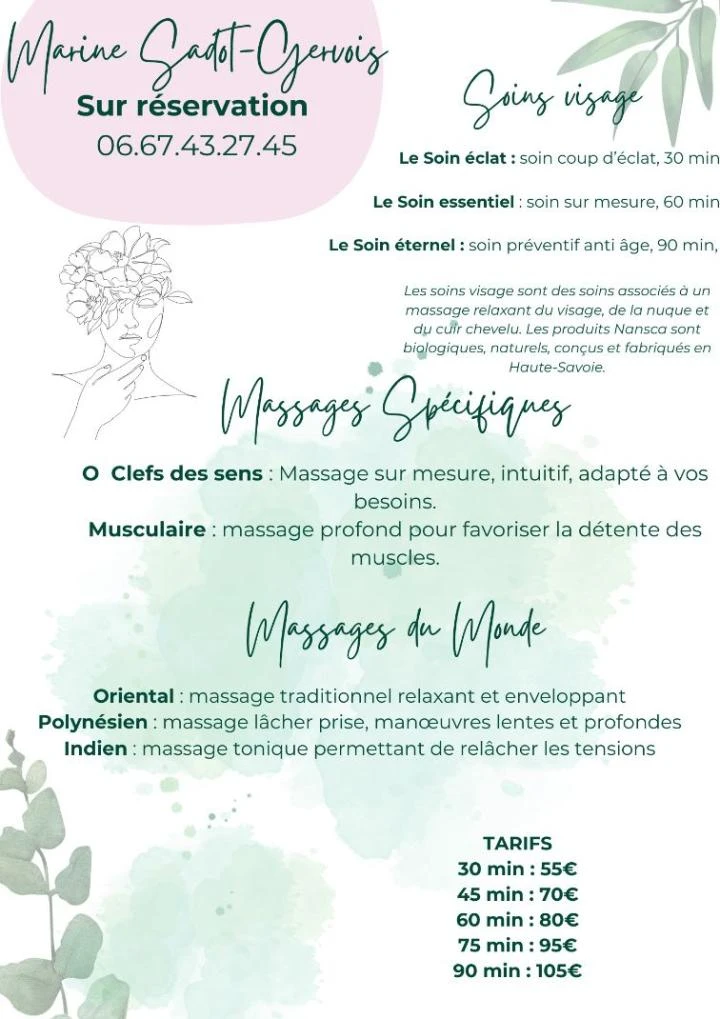   O Keys to the senses