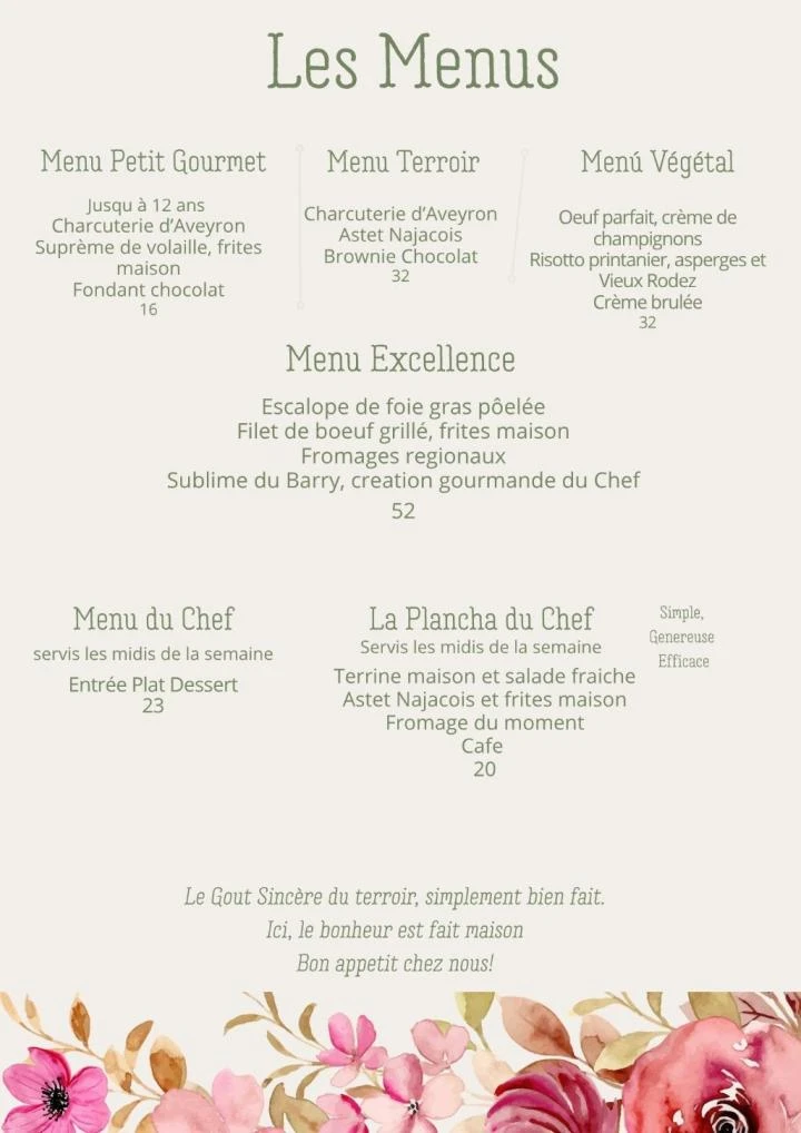   Les Menus