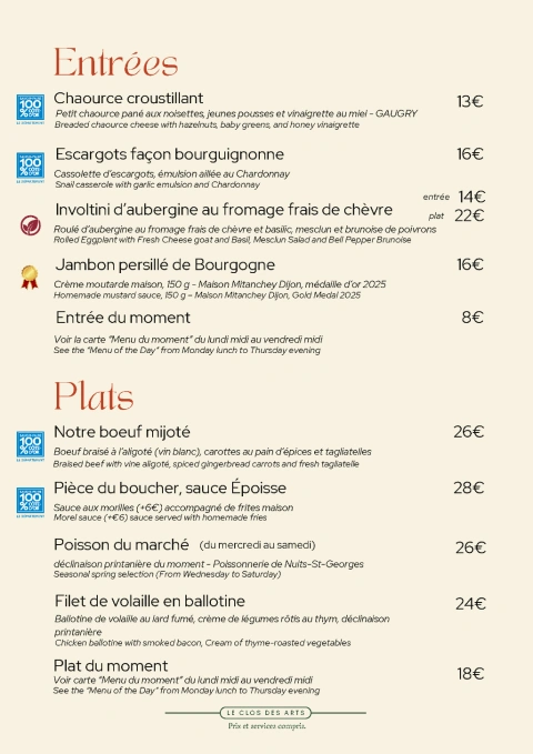 Notre Carte